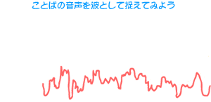 Sound waves